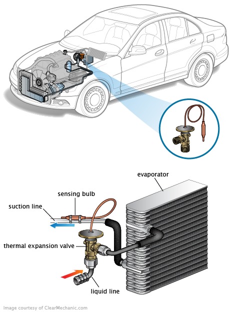 See B213A repair manual